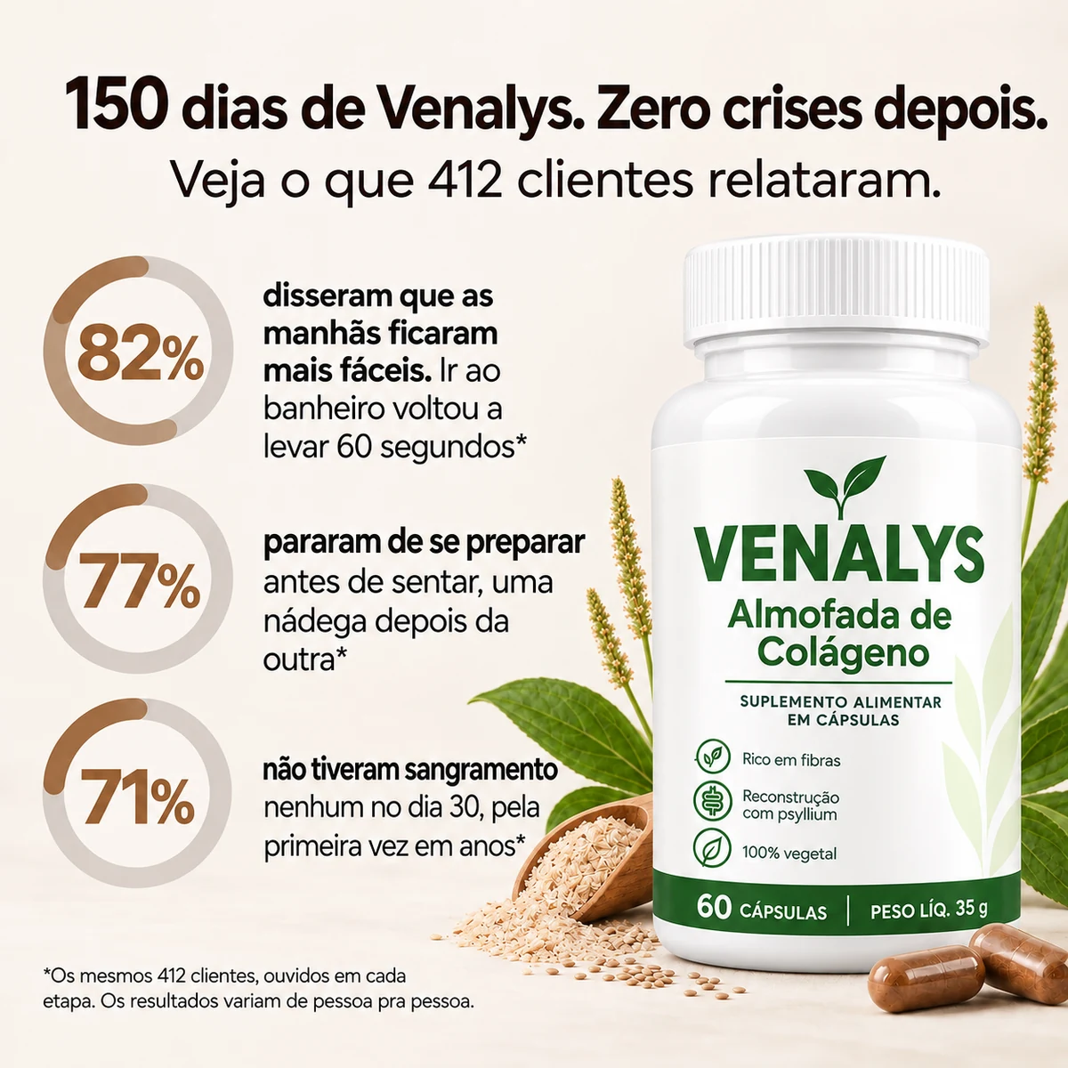 Venalys™ Cápsulas de Suporte à Almofada de Colágeno